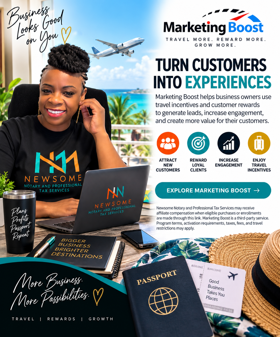 Marketing tools and customer incentives for business owners